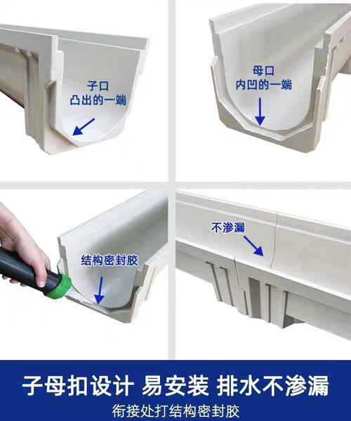 樹脂排水溝